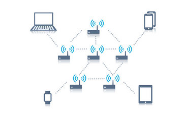 Wifi - Access Point Çözümler
